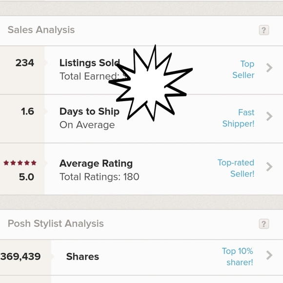 🥂SUGGESTED USER + POSH AMBASSADOR🥂 - Picture 4 of 4